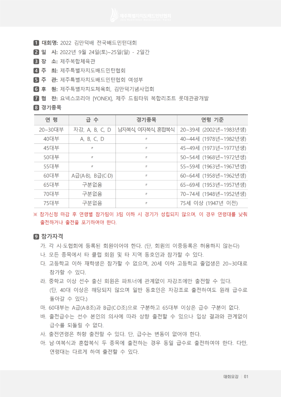 [요강] 2022 김만덕배 전국배드민턴대회(최종)002.png