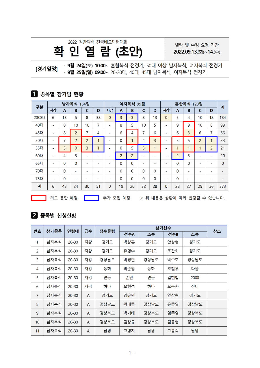 [확인열람] 2022 김만덕배 배드민턴대회 확인열람001.png