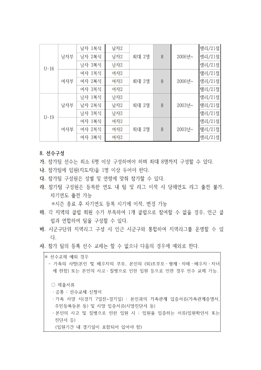 [참가요강] 2022 유청소년클럽리그 대회 참가 요강003.png