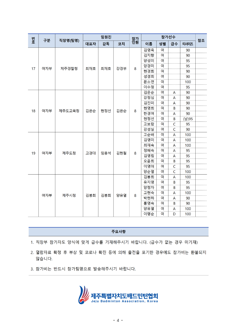[확인열람] 제23회 KCTV배 배드민턴대회(직장부) 확인열람004.png