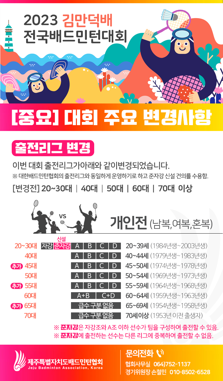 [대회] 대회 주요사항 (2023 김만덕배).png
