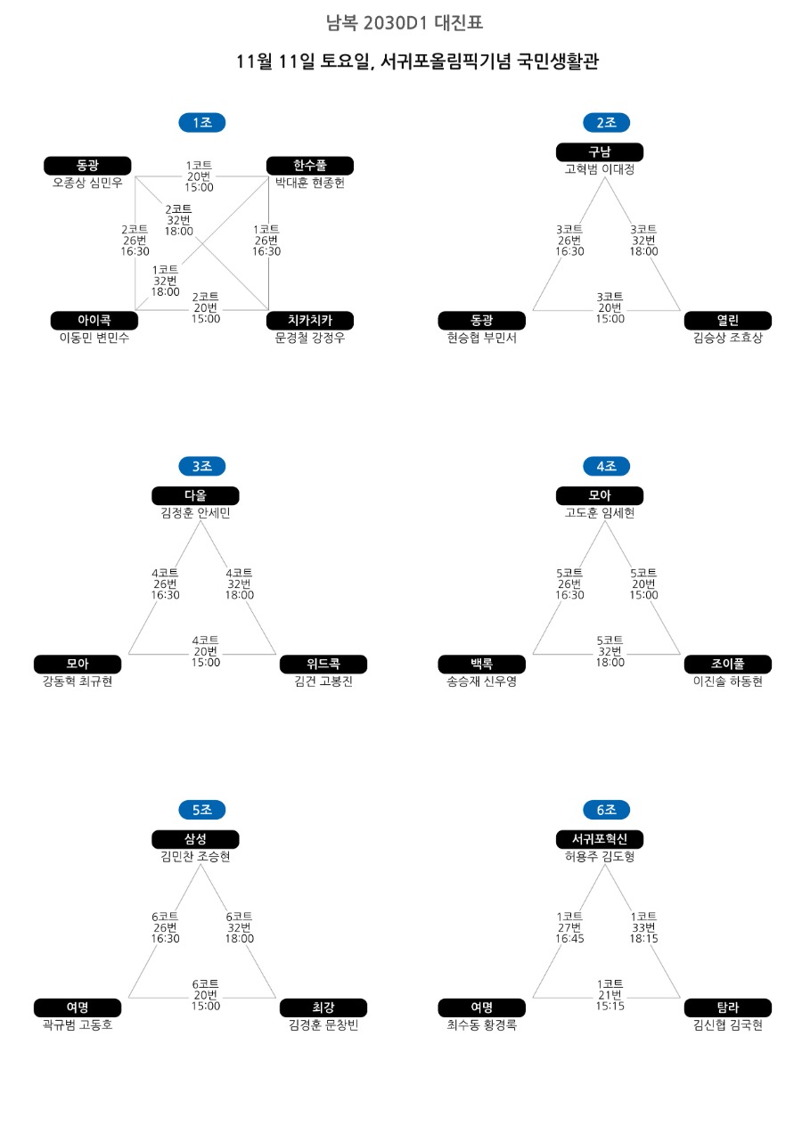 [대진표] 제39회 도협회장기 대회_종목전체_6.jpg