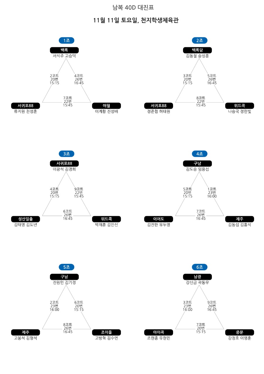 [대진표] 제39회 도협회장기 대회_종목전체_11.jpg