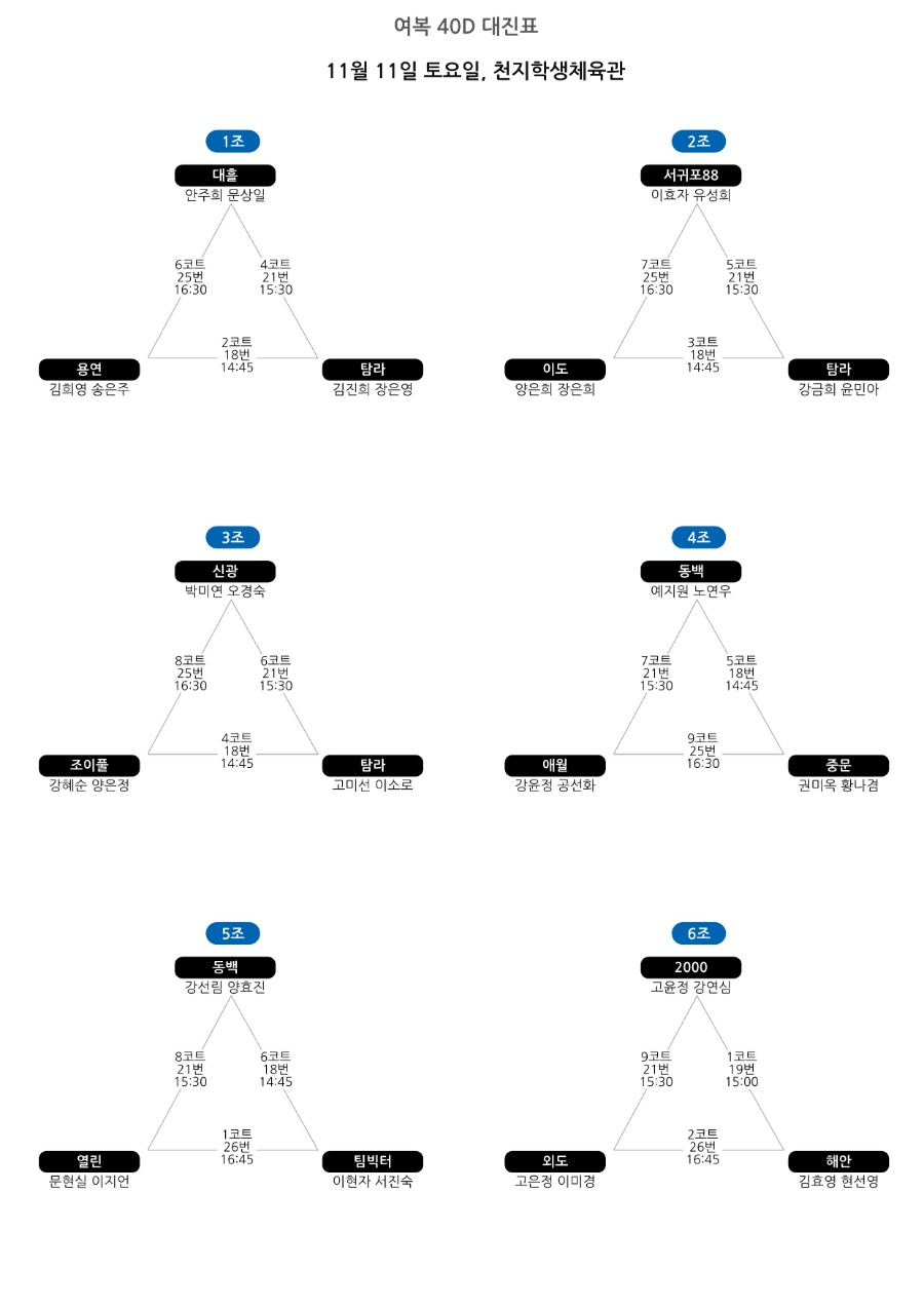 [대진표] 제39회 도협회장기 대회_종목전체_30.jpg
