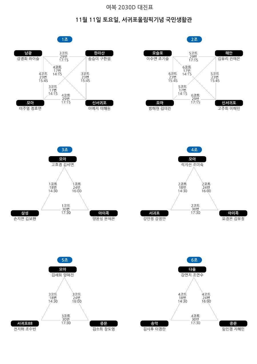 [대진표] 제39회 도협회장기 대회_종목전체_25.jpg