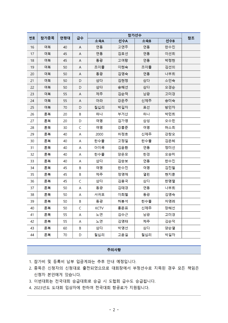 [확인열람] 제32회 문체부 전국대회 참가자 열람002.png